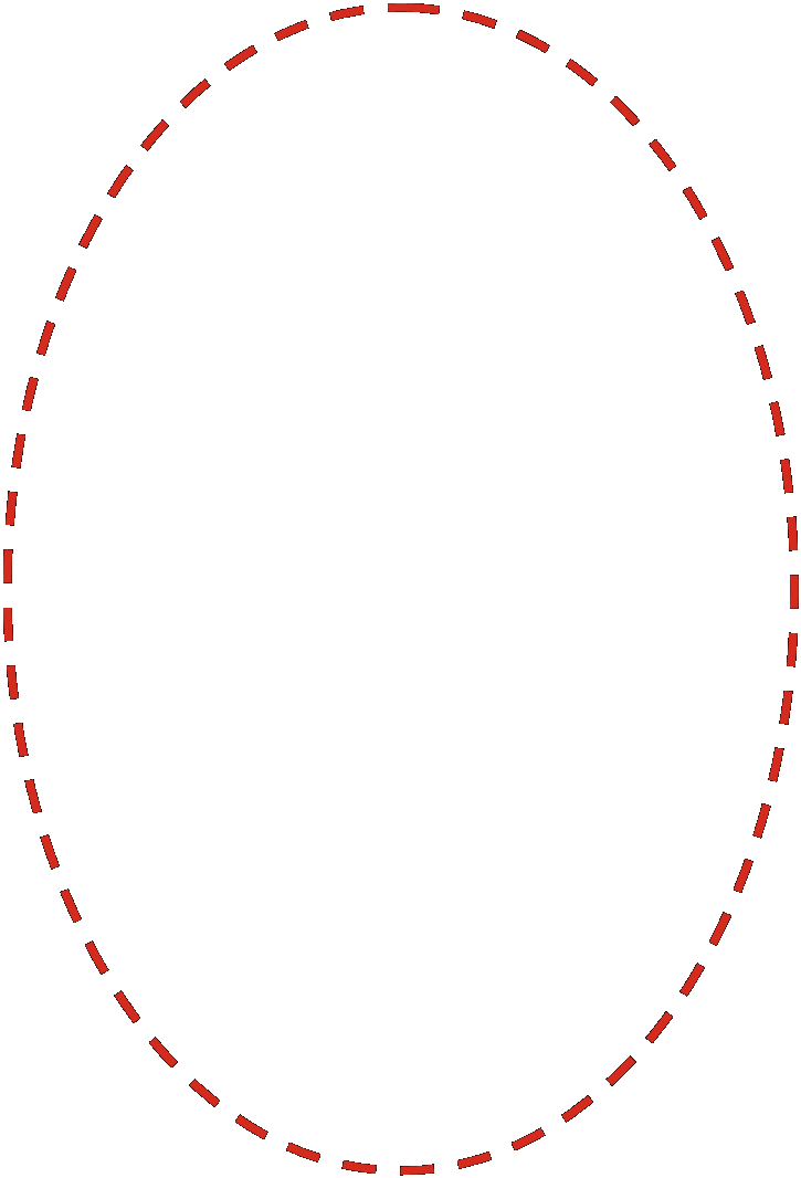 Ellipse:  
