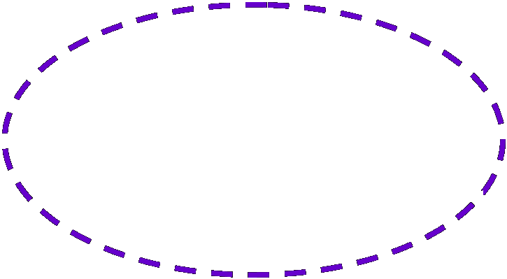 Ellipse:  