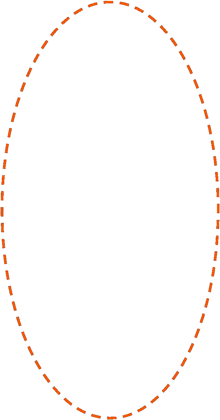 Ellipse:  