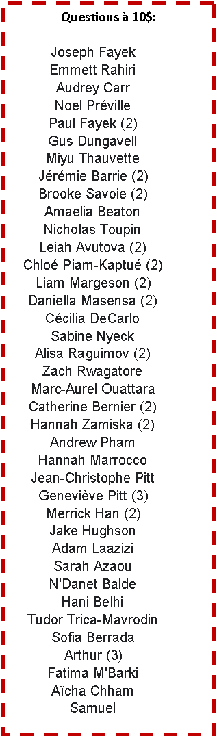 Zone de Texte: Questions � 10$:Joseph FayekEmmett RahiriAudrey CarrNoel Pr�villePaul Fayek (2)Gus DungavellMiyu ThauvetteJ�r�mie Barrie (2)Brooke Savoie (2)Amaelia BeatonNicholas ToupinLeiah Avutova (2)Chlo� Piam-Kaptu� (2)Liam Margeson (2)Daniella Masensa (2)C�cilia DeCarloSabine NyeckAlisa Raguimov (2) Zach RwagatoreMarc-Aurel Ouattara Catherine Bernier (2)Hannah Zamiska (2)Andrew PhamHannah MarroccoJean-Christophe PittGenevi�ve Pitt (3)Merrick Han (2)Jake HughsonAdam LaaziziSarah AzaouN'Danet BaldeHani BelhiTudor Trica-MavrodinSofia BerradaArthur (3)Fatima M'BarkiA�cha ChhamSamuel 